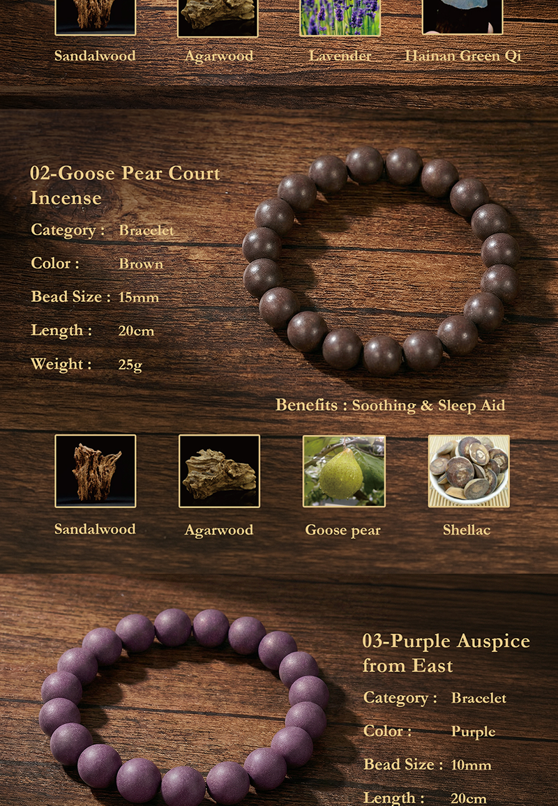 Sacred Botanicals Collection